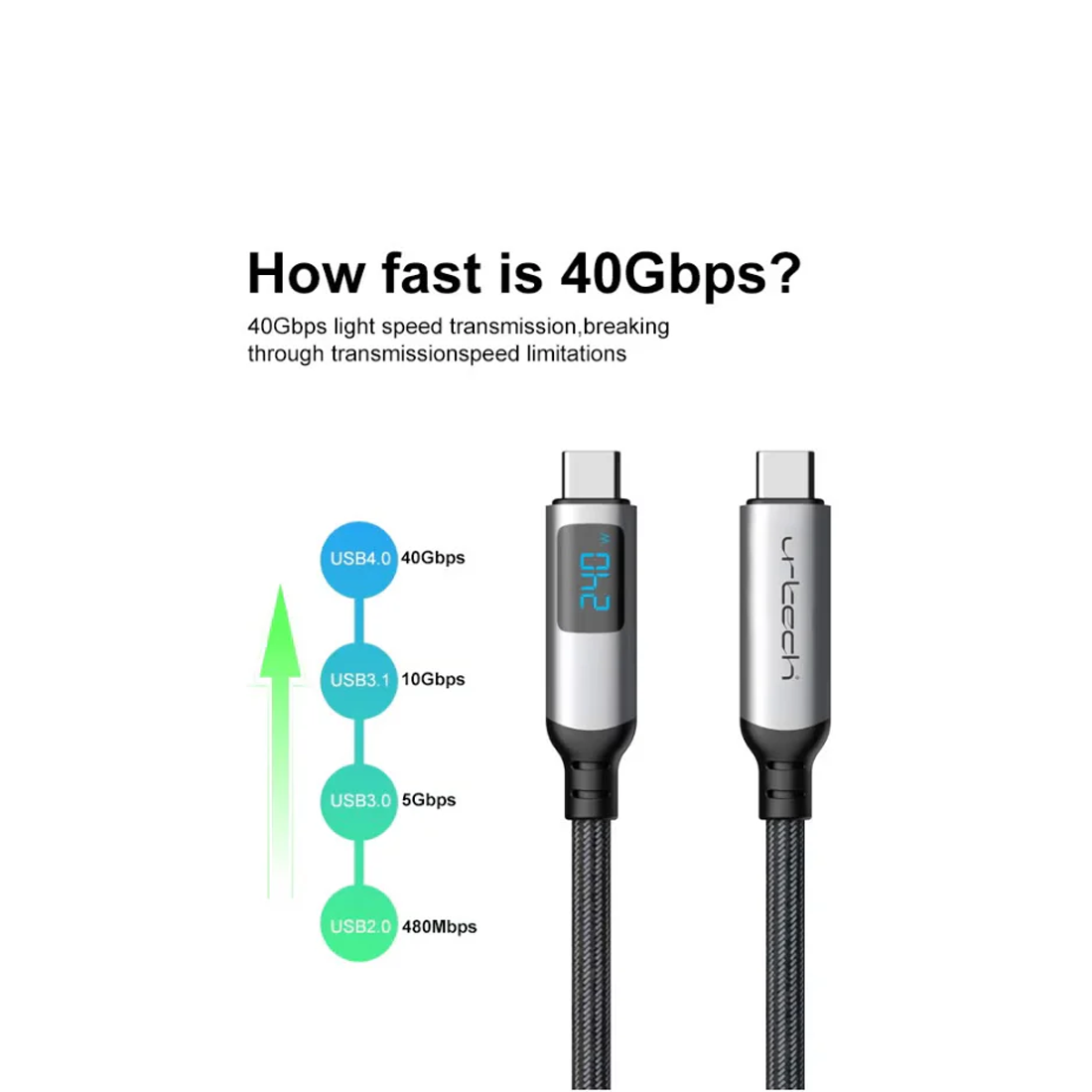 URTECH 240W USB4 Cable with Smart LED Display - أكسسوارات URTECH 240W USB4 Cable with Smart LED Display - أكسسوارات