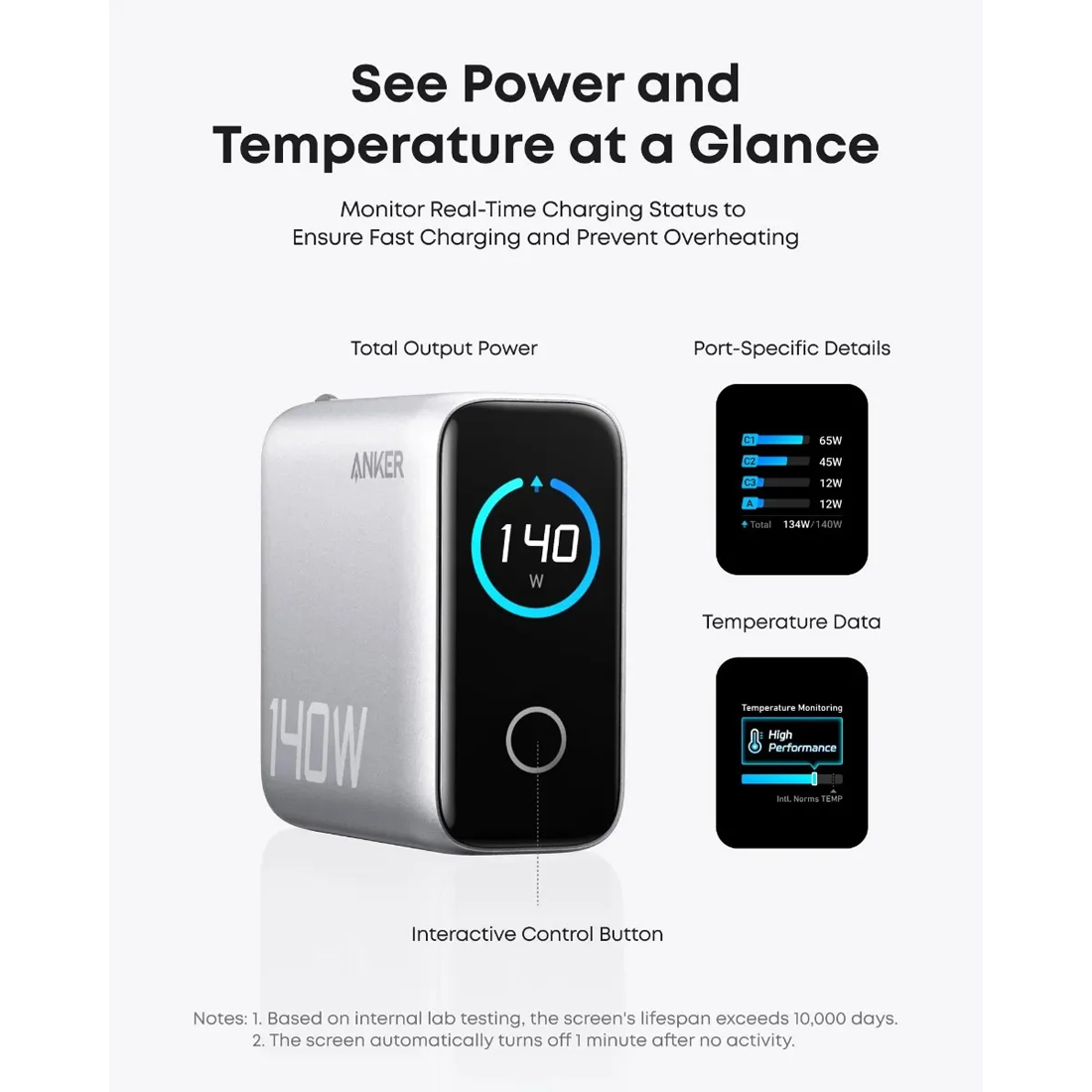 Anker Charger 140W 3C-1A With Display - Silver - شاحن Anker Charger 140W 3C-1A With Display - Silver - شاحن
