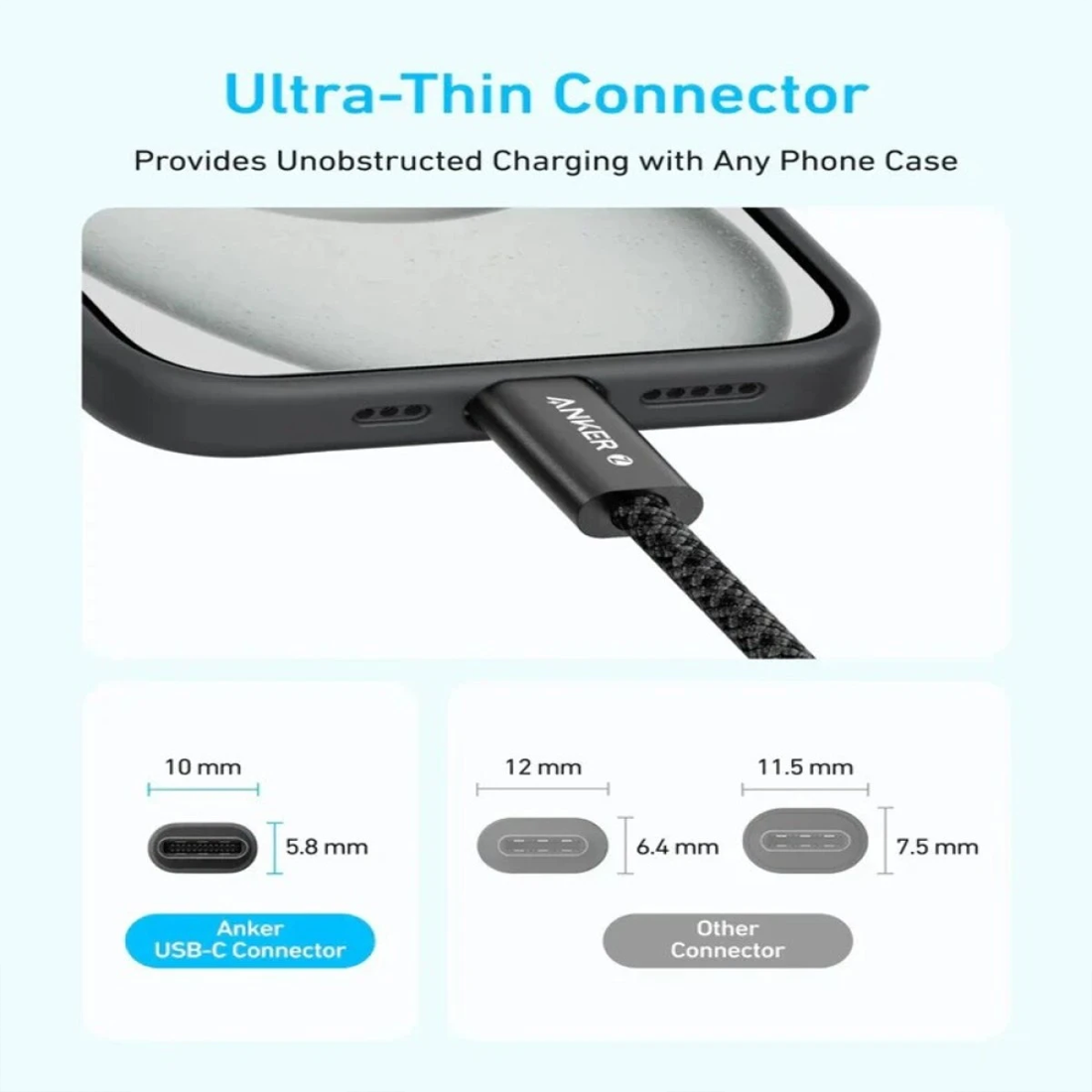 Anker Zolo USB-C to USB-C Braided Cable 240W - أكسسوارات