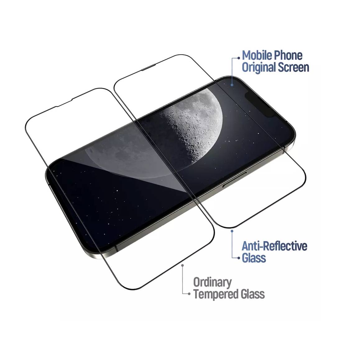 Blueo Anti Reflective Ultra Clear Glass Screen Protector - iPhone 16 Pro - 6.3 - أكسسوار - Store 974 | ستور ٩٧٤