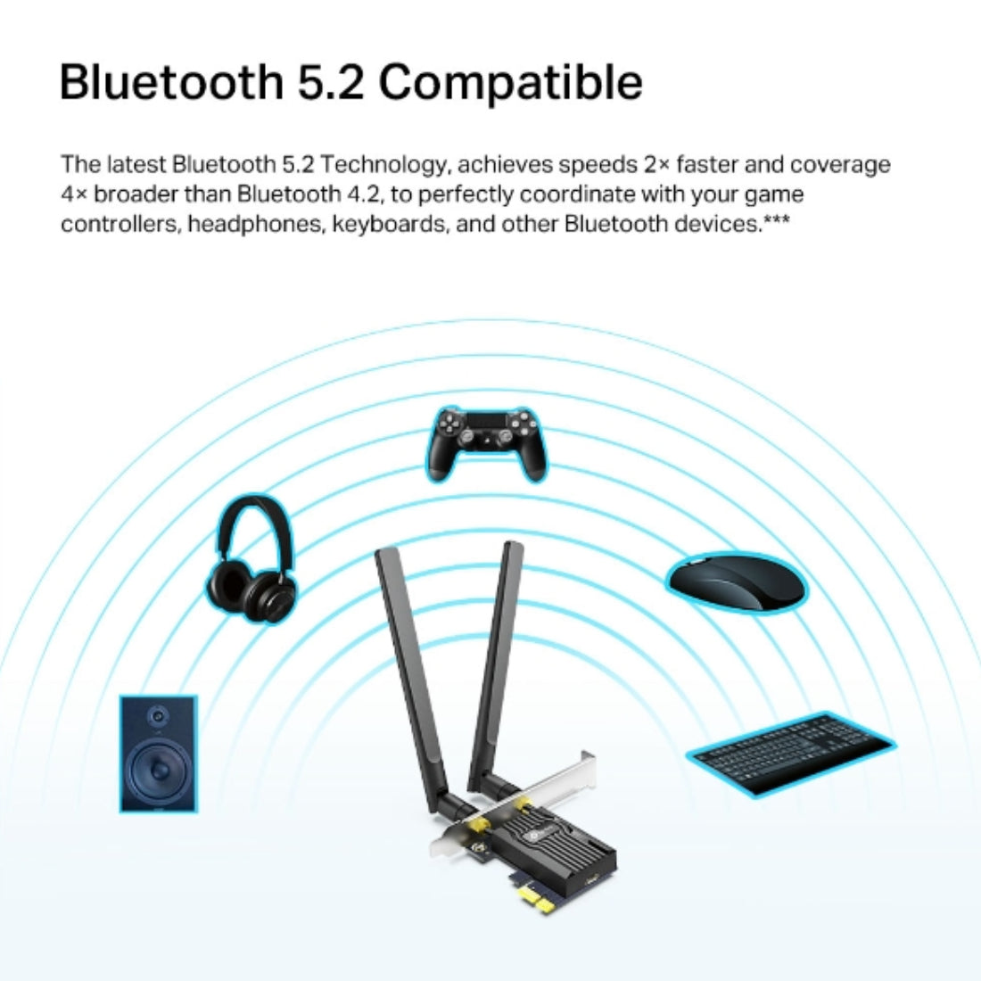 TP-Link WiFi 6 PCIe WiFi Card for Desktop PC AX1800 (Archer TX20E), Bluetooth 5.2- محول TP-Link WiFi 6 PCIe WiFi Card for Desktop PC AX1800 (Archer TX20E), Bluetooth 5.2- محول