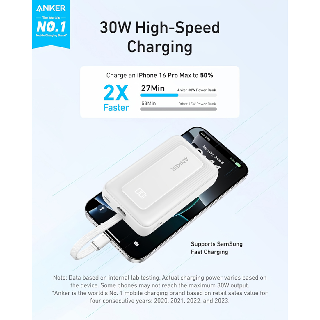 Anker Zolo Power Bank (10K 30W) w/ 5.4-inch built-in USB-C cable - مزود طاقة
