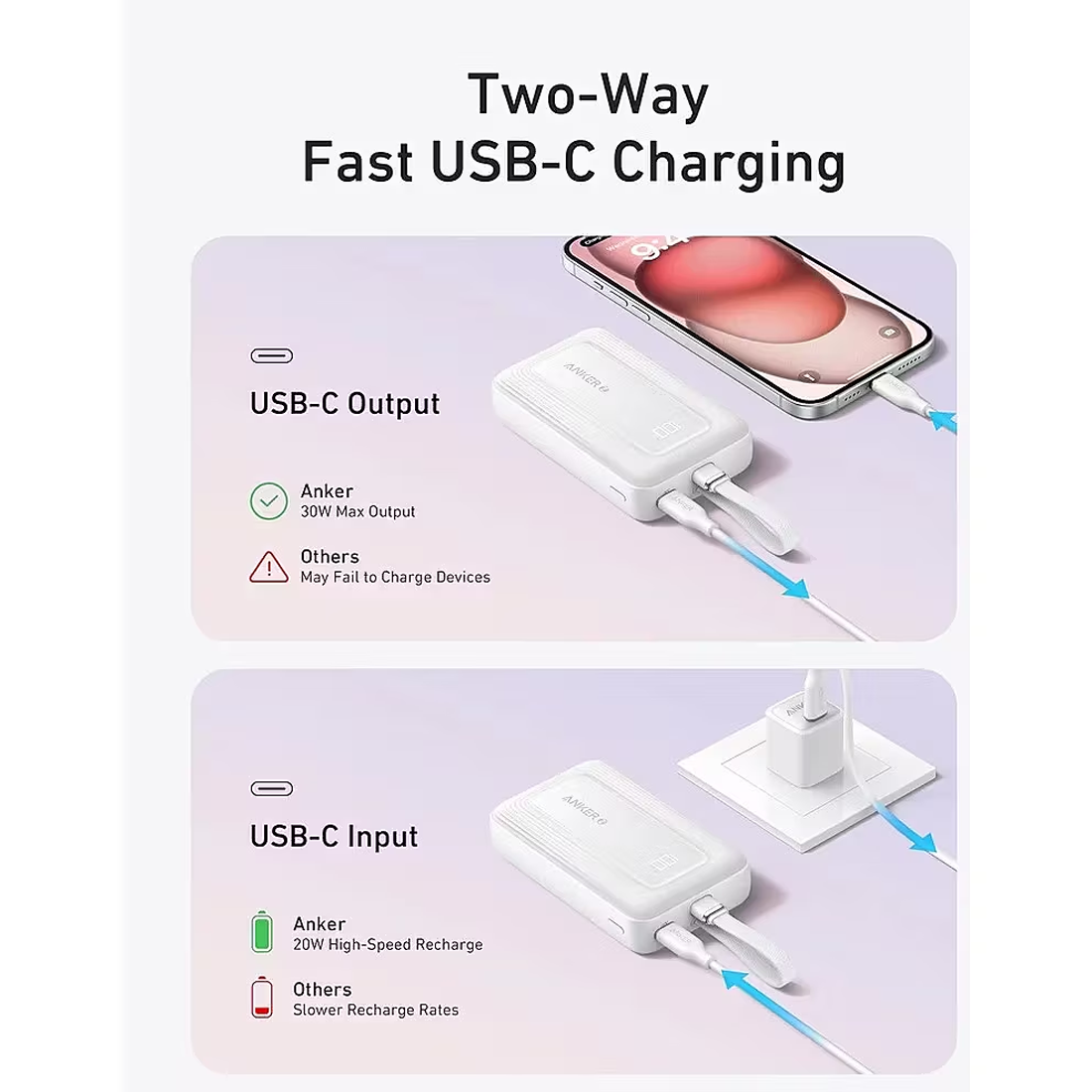 Anker Zolo Power Bank (10K 30W) w/ 5.4-inch built-in USB-C cable - مزود طاقة