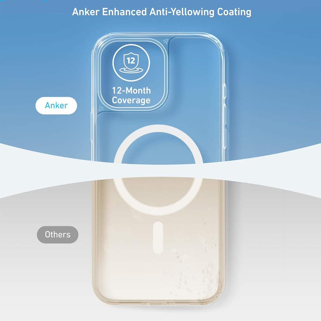 Anker Phone Case – Clear A – ملحقات Anker Phone Case – Clear A – ملحقات