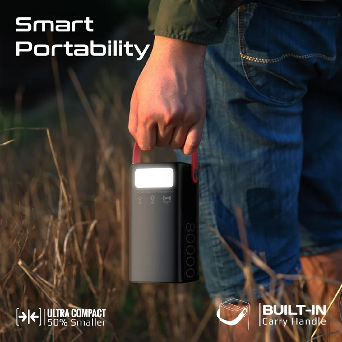 Promate 80000mAh High-Capacity 100W Ultra-Fast-Charging Power Pack - مزود طاقة Promate 80000mAh High-Capacity 100W Ultra-Fast-Charging Power Pack - مزود طاقة