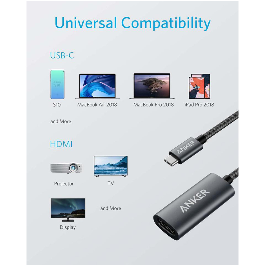 Anker USB-C to HDMI – Gray – ملحقات Anker USB-C to HDMI – Gray – ملحقات