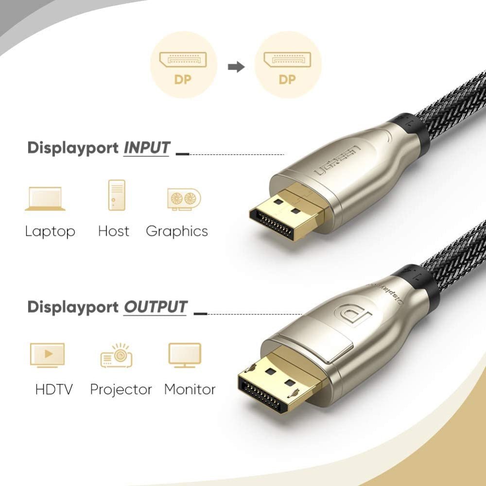 Ugreen Displayport 1.4 ذكر إلى كابل الذك Ugreen Displayport 1.4 ذكر إلى كابل الذك