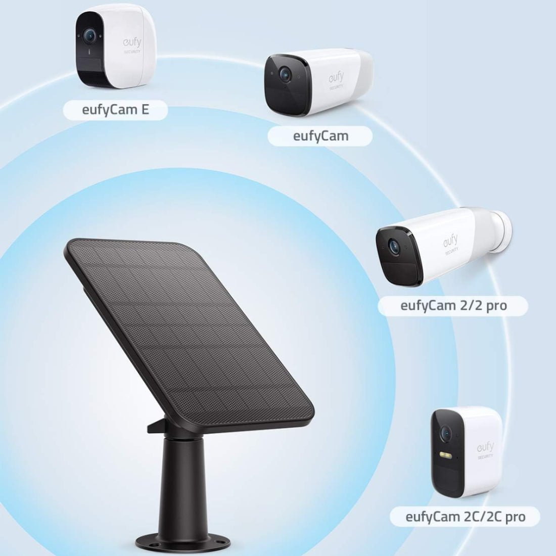 Eufy EufyCam Solar Panel Charger - Black - لوحة شمسية - Store 974 | ستور ٩٧٤