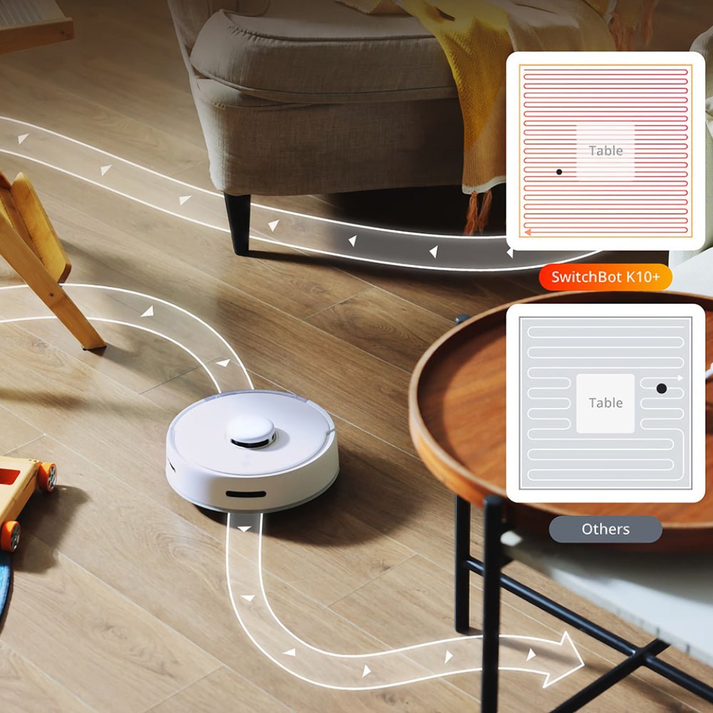SwitchBot K10+ Mini Robot Vacuum - مكنسة كهربائية SwitchBot K10+ Mini Robot Vacuum - مكنسة كهربائية