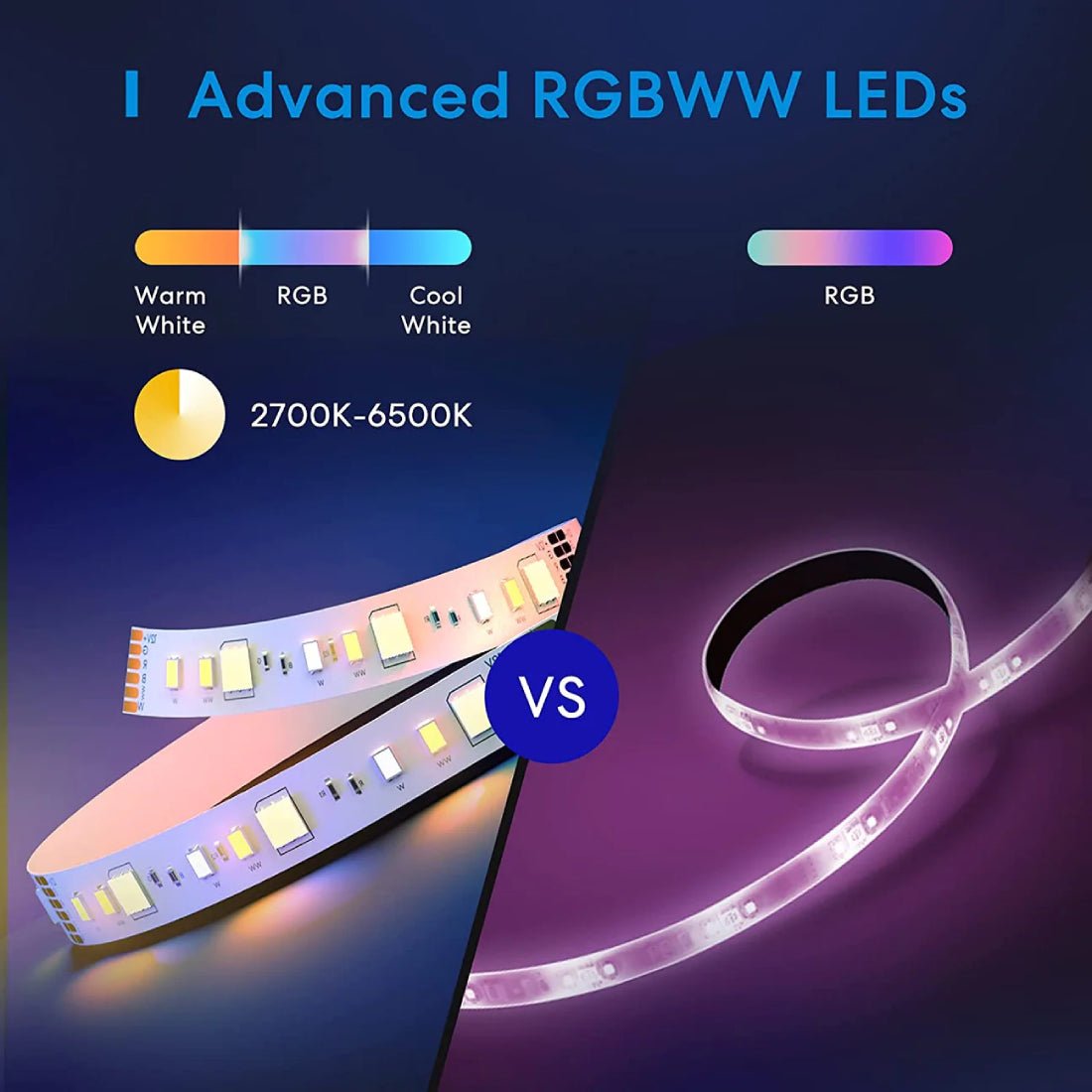 Meross Smart Wi-Fi LED Light Strip with RGBWW - 5m - إضاءة - Store 974 | ستور ٩٧٤
