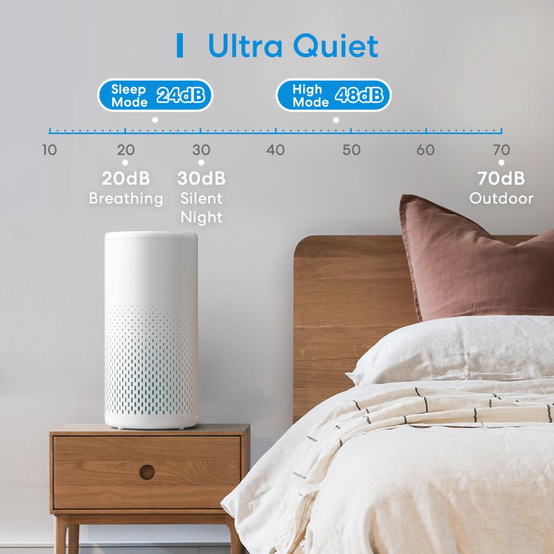 Meross Smart Air Purifier - منعش الجو Meross Smart Air Purifier - منعش الجو