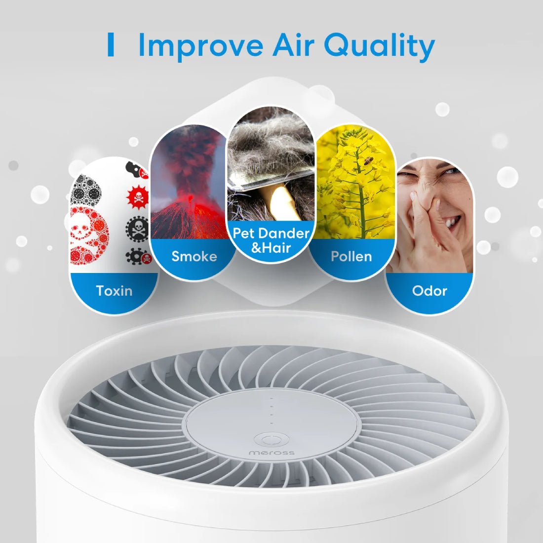 Meross Smart 3-Stage H13 HEPA Air Purifier Filter - فلتر - Store 974 | ستور ٩٧٤