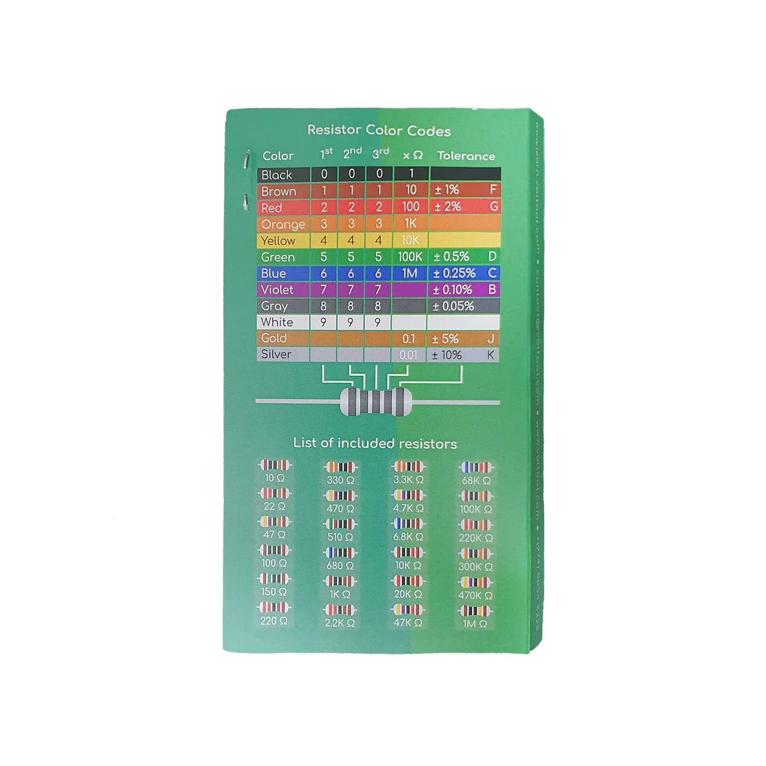 Resistors Kit - 24 Values (480 Pack) - أكسسوارات Resistors Kit - 24 Values (480 Pack) - أكسسوارات