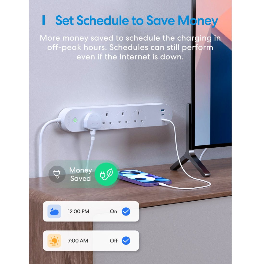 Meross Smart Fast Charging 65W Power Strip - White - وصلة Meross Smart Fast Charging 65W Power Strip - White - وصلة
